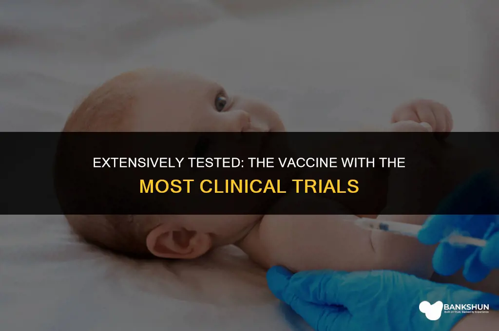 which vaccine has been tested the most