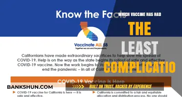 Exploring Vaccine Safety: Which Jab Has Had the Least Complications?