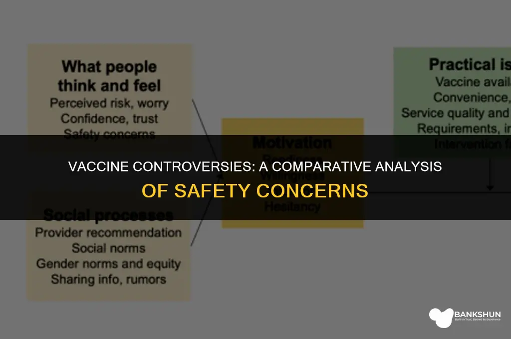 which vaccine has had the most problems