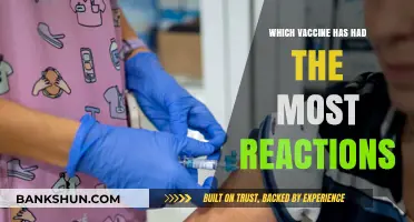 Exploring Vaccine Reactions: A Comprehensive Analysis of Side Effects