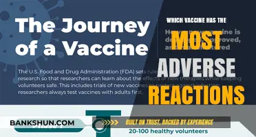 Exploring Vaccine Safety: Which Inoculation Reports the Most Side Effects?