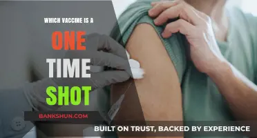 One-Shot Wonder: Exploring Single-Dose Vaccine Options