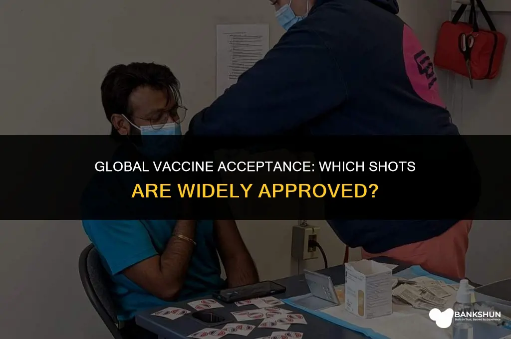 which vaccine is accepted in most countries