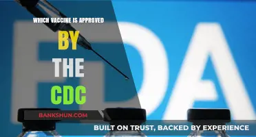 CDC-Approved Vaccines: Your Guide to Safe Immunization