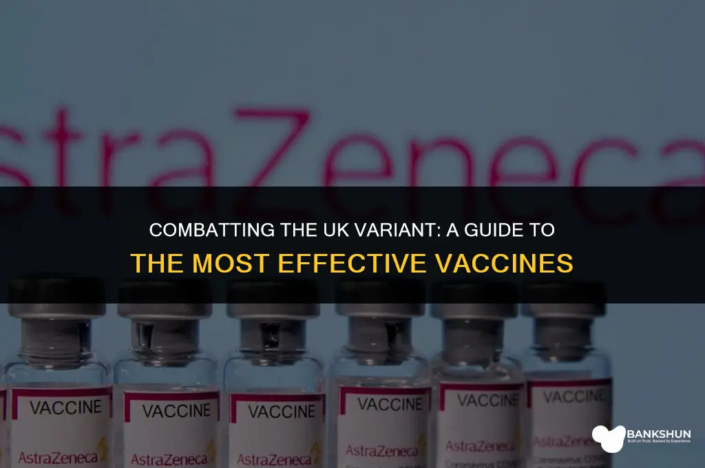 which vaccine is best against uk variant