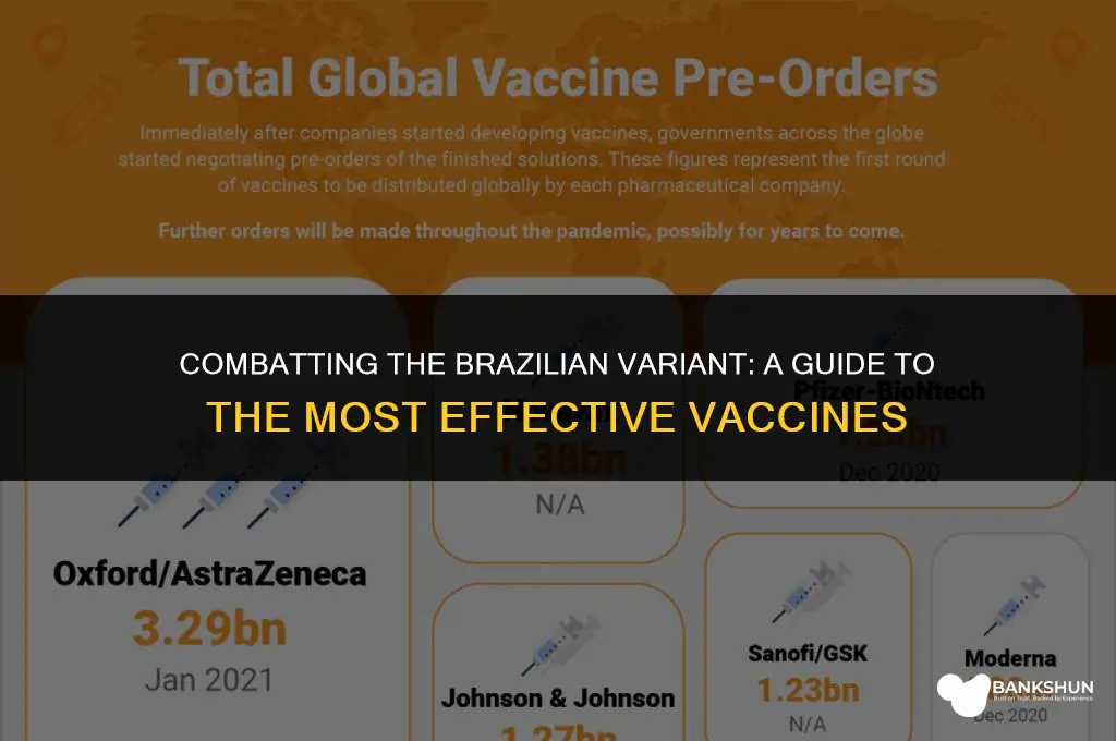 which vaccine is best for brazilian variant