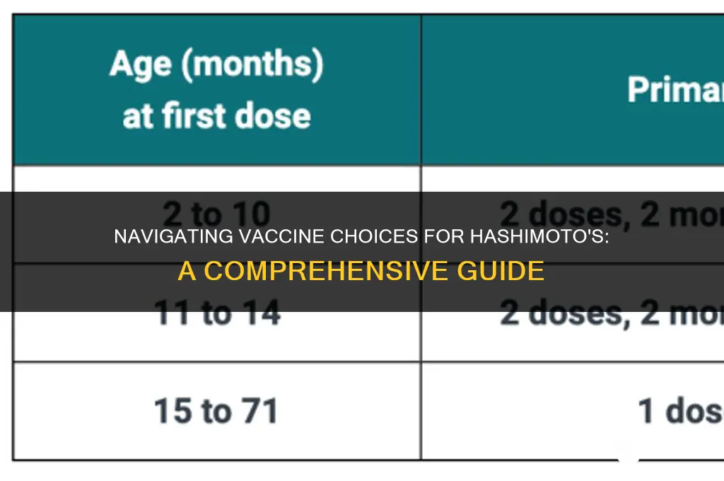 which vaccine is best for hashimoto