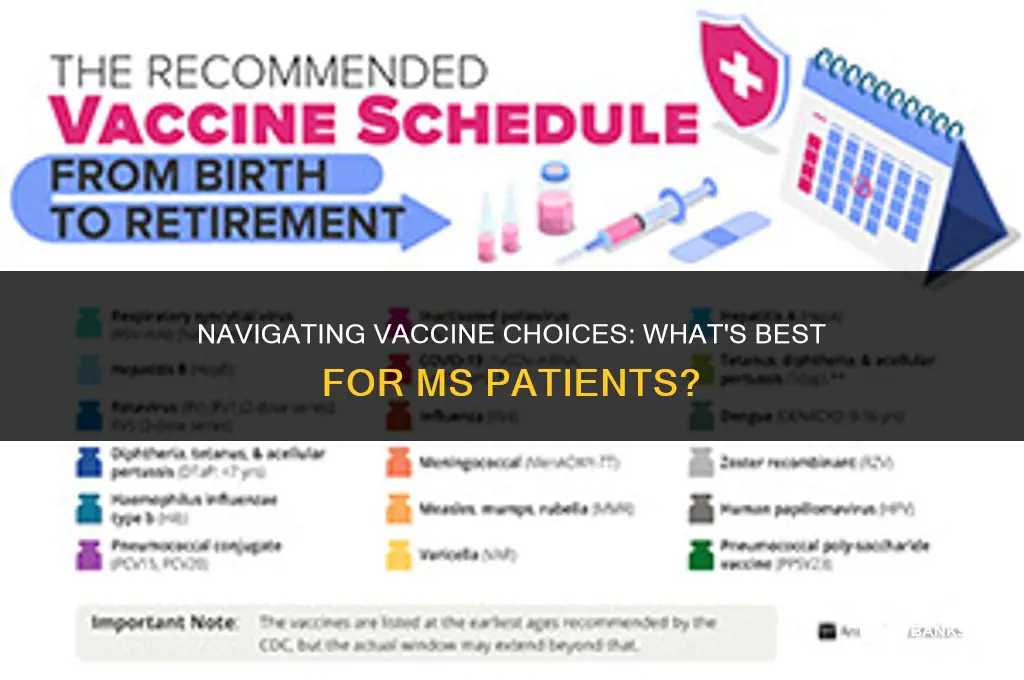 which vaccine is best for ms patients