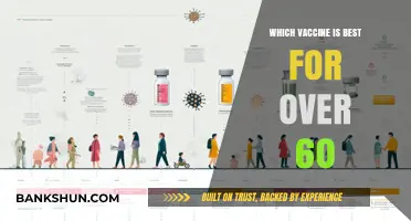 Choosing the Right Vaccine for Seniors: A Comprehensive Guide