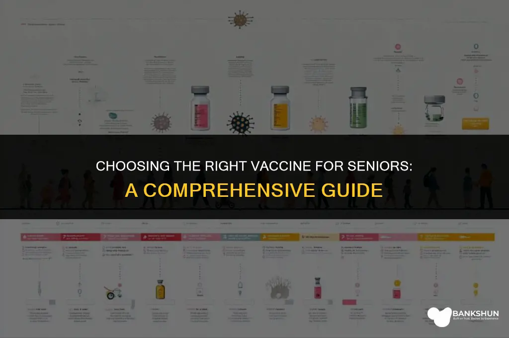 which vaccine is best for over 60