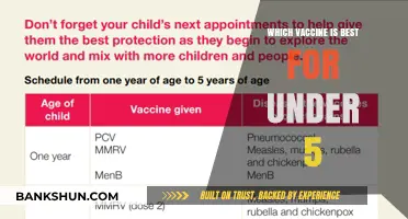 Choosing the Right Vaccine for Your Child Under 5: A Guide