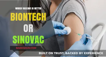 Comparing COVID-19 Vaccines: Biontech vs Sinovac - Which One?