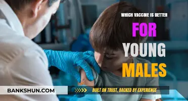 Exploring Vaccine Options: What's Best for Young Males?