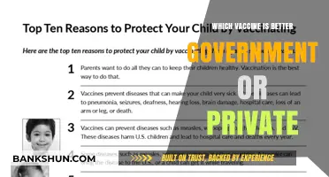 Exploring the Pros and Cons: Government vs. Private Vaccines