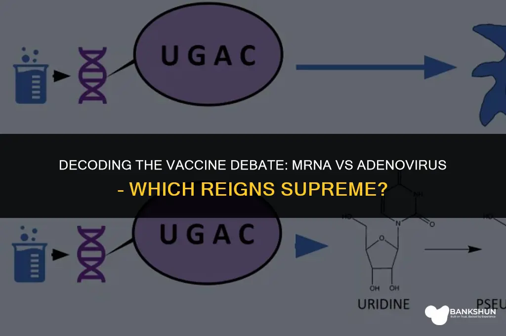 which vaccine is better mrna or adenovirus