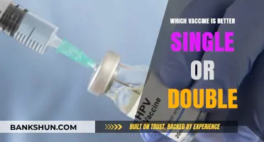 Single vs. Double Vaccination: Weighing the Benefits and Risks