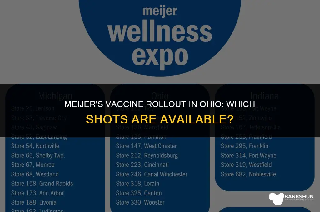 which vaccine is meijer giving in ohio