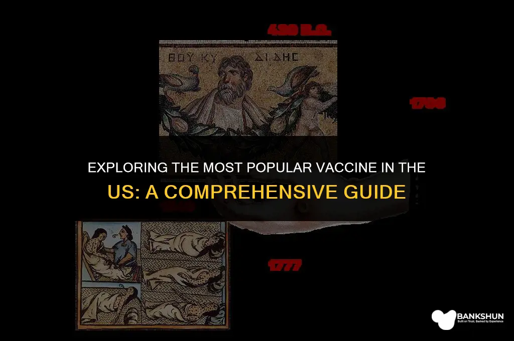 which vaccine is most popular in us