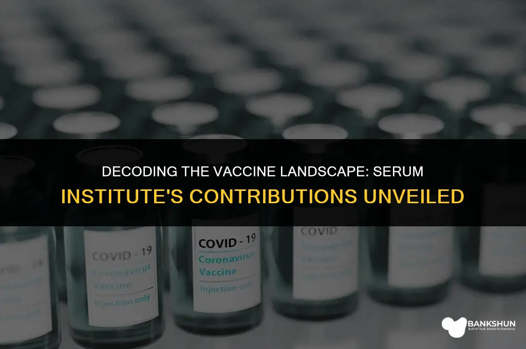 which vaccine is produced by serum institute