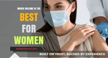 Empowering Women's Health: A Guide to Choosing the Best Vaccine