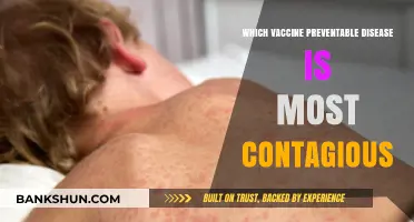 Unveiling the Most Contagious Vaccine-Preventable Disease: A Comprehensive Guide