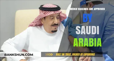 Vaccines Endorsed by Saudi Arabia: A Comprehensive Guide