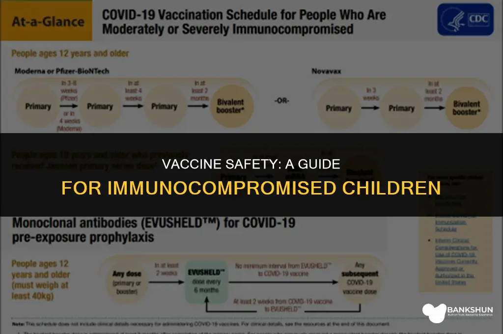 which vaccines are contraindicated in immunocompromised children