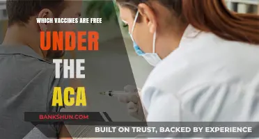 Unlocking Healthcare: Free Vaccines Under the Affordable Care Act