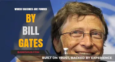 Bill Gates-Backed Vaccines: A Comprehensive Overview