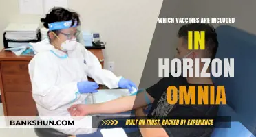 Exploring Horizon Omnia: A Comprehensive Guide to Included Vaccines