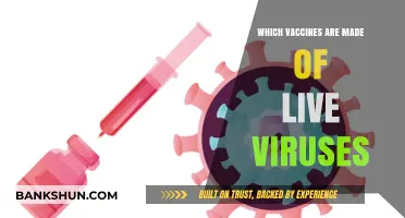 Understanding Vaccines: The Live Virus Components Explained