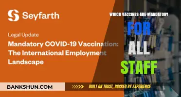 Essential Vaccinations: A Mandate for All Staff Members