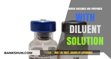 Decoding Vaccine Preparation: The Role of Diluent Solutions