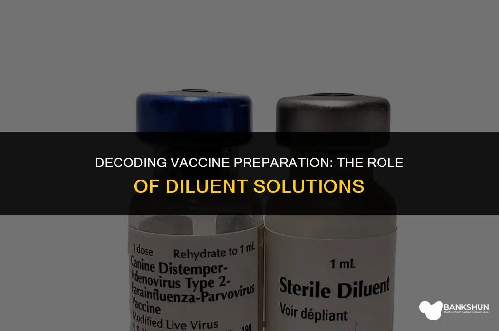 which vaccines are prepared with diluent solution
