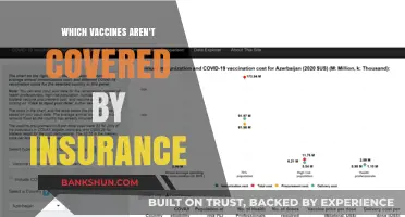 Uncovered Shots: Navigating Vaccine Costs Without Insurance
