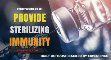 Understanding Vaccine Efficacy: Which Shots Don't Offer Sterilizing Immunity?