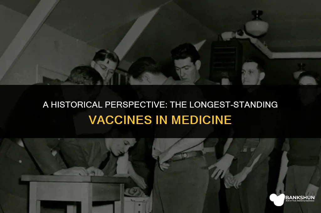 which vaccines have been around the longest