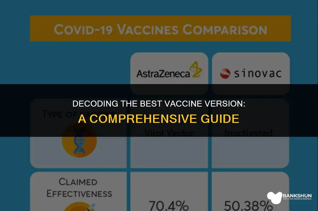 which version of the vaccine is best