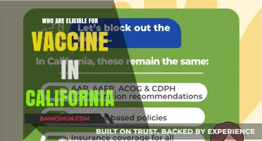California Vaccine Eligibility: Who Qualifies for Immunization?