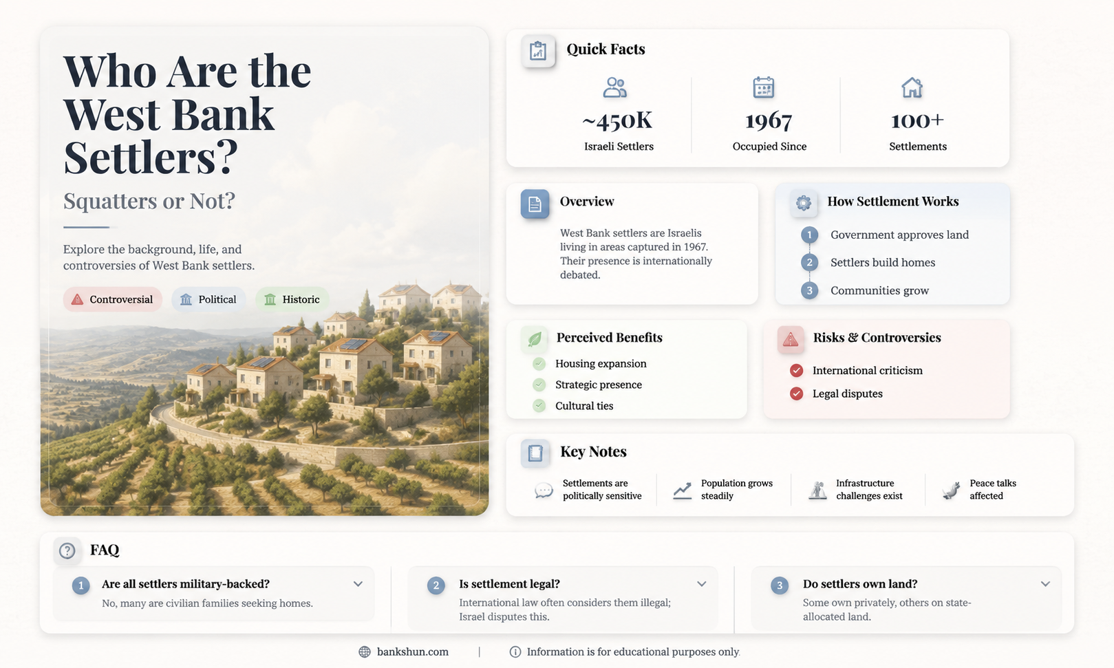 are israeli settlers in west bank squatters