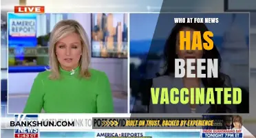 Vaccination Status of Fox News Personalities: A Comprehensive Update