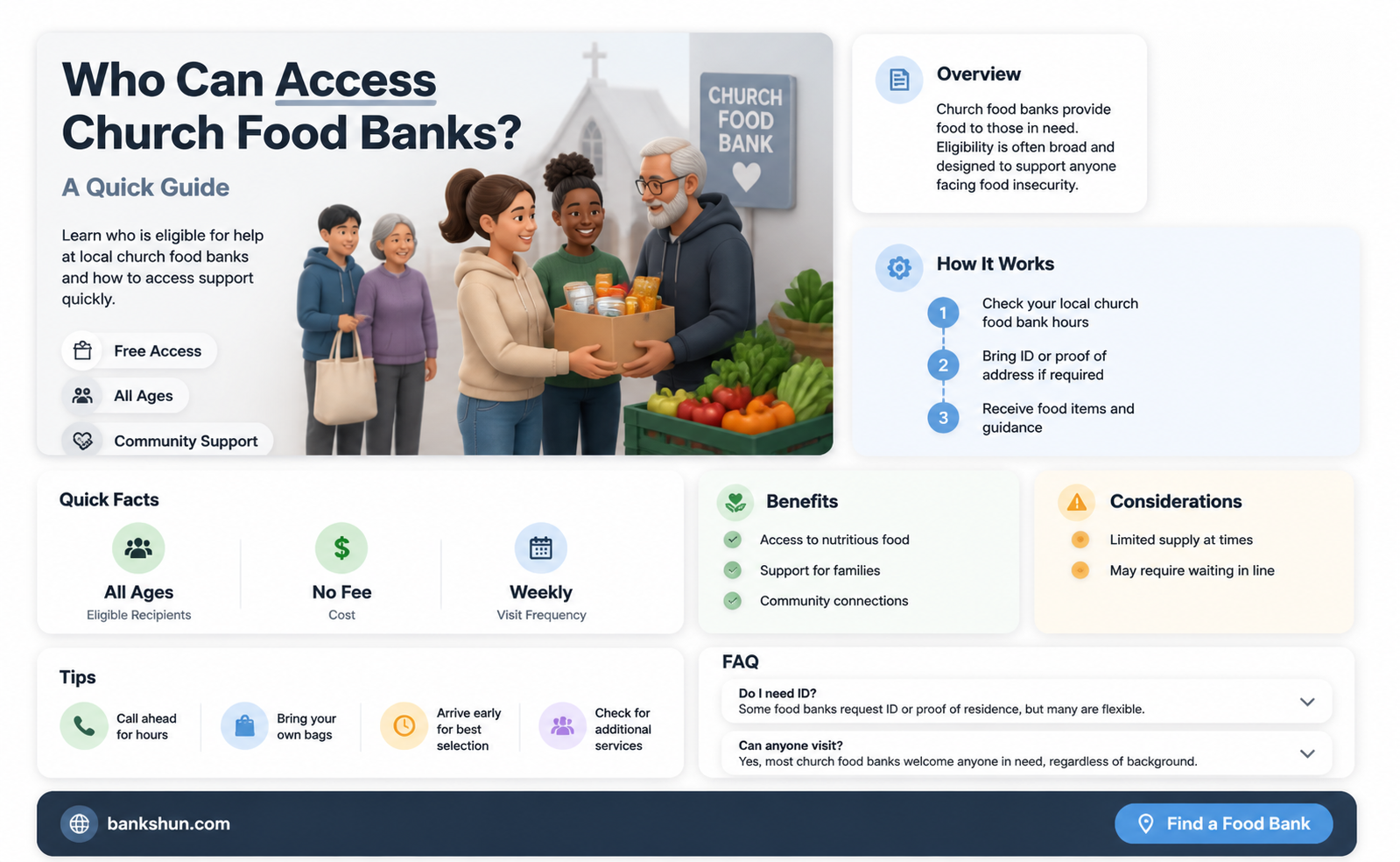 are church food banks only for members