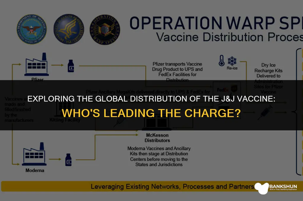 who carries the j and j vaccine