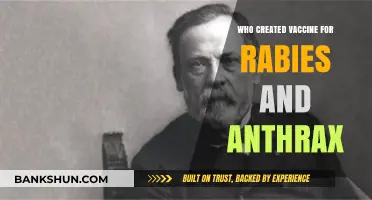 Pioneering Minds: The Creators of Rabies and Anthrax Vaccines