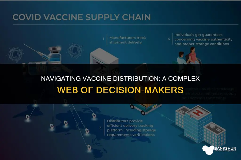 who decides how the vaccine is distributed