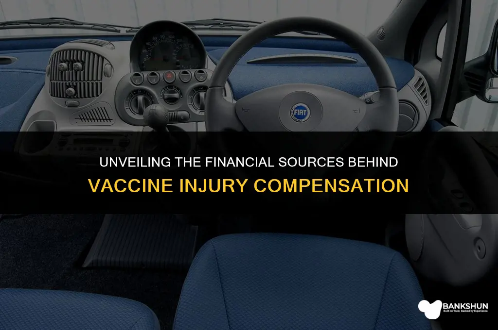 who funds the vaccine injury compensation program
