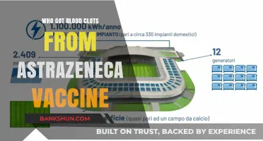 Blood Clots and AstraZeneca: Unraveling the Vaccine Controversy