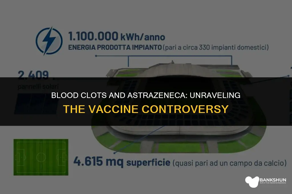 who got blood clots from astrazeneca vaccine