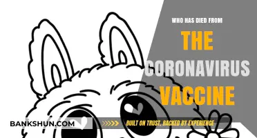 Tragic Losses: Lives Affected by the Coronavirus Vaccine