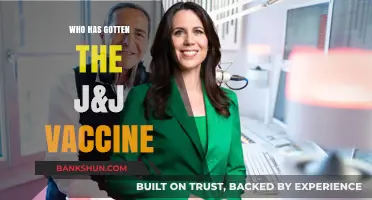 Who Has Received the Johnson & Johnson Vaccine: A Breakdown